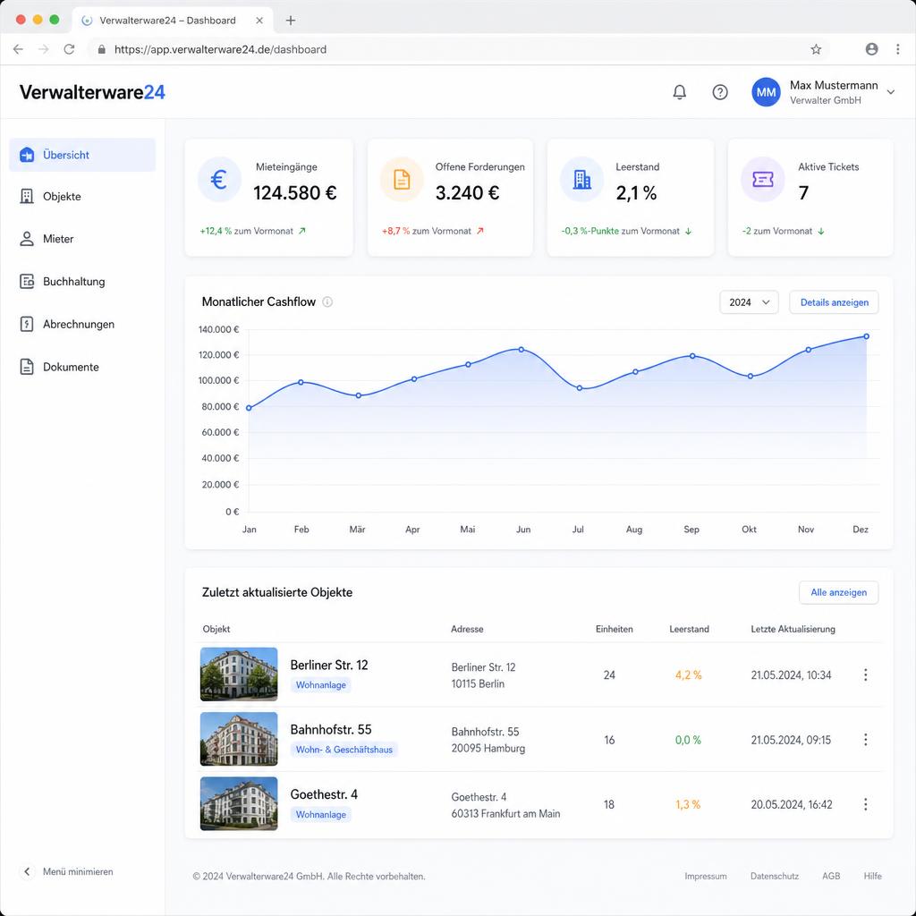 Verwalterware24 Dashboard – Übersicht für Hausverwalter